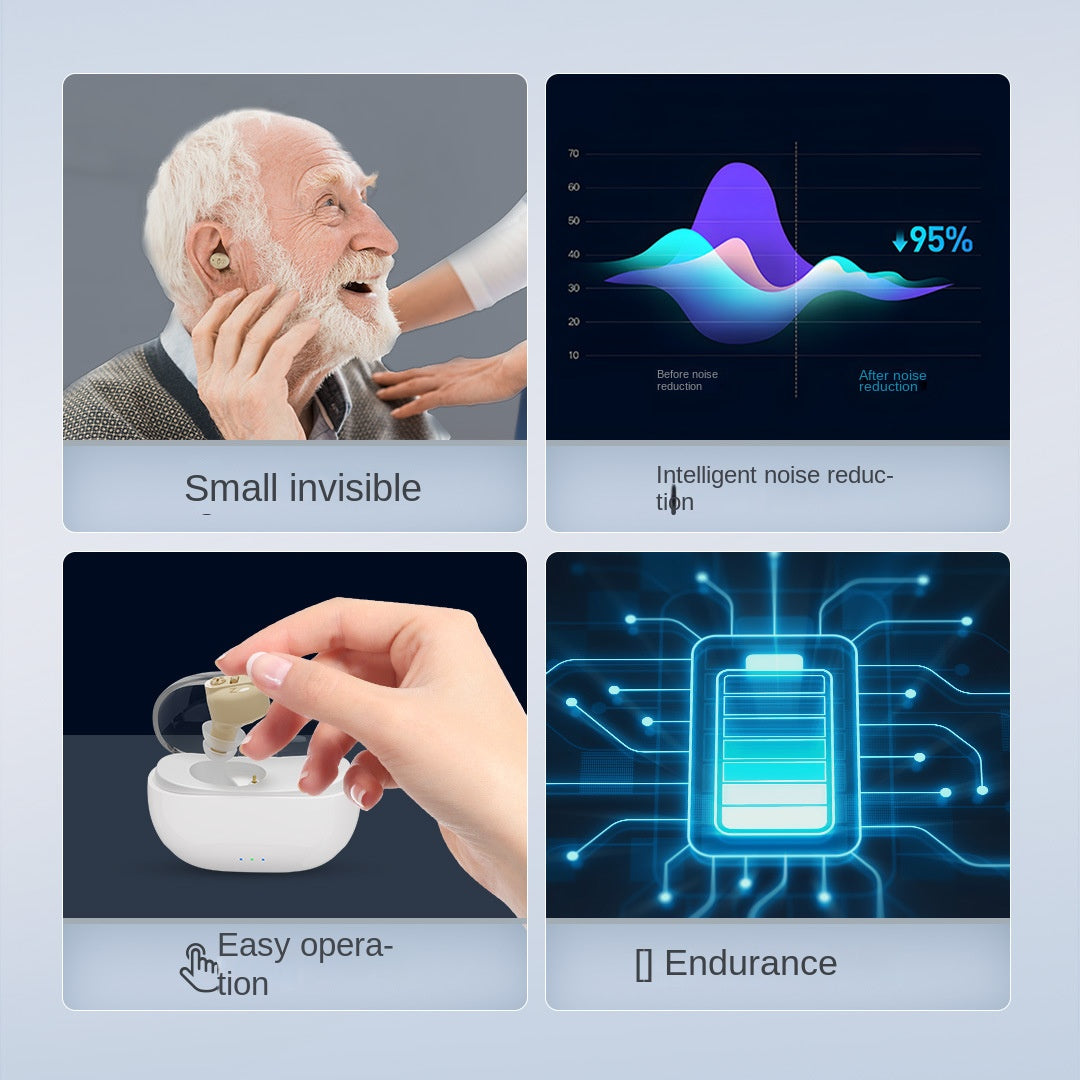 Portable Hearing Aid for Elderly - Rechargeable In-Ear Sound Amplifier, Hearing Assistance Device Accessories